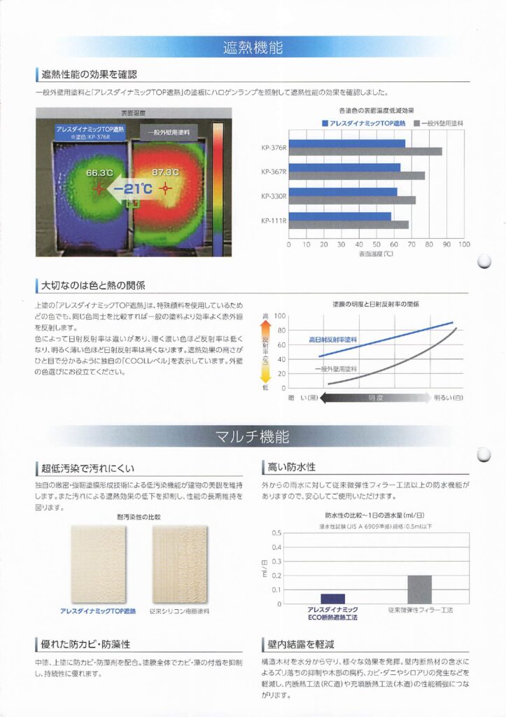 ダイナミックECO断熱　カタログ